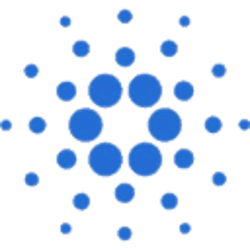 Buy Cardano icon - Kurdcoin