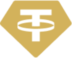 Buy Tether Gold icon - Kurdcoin